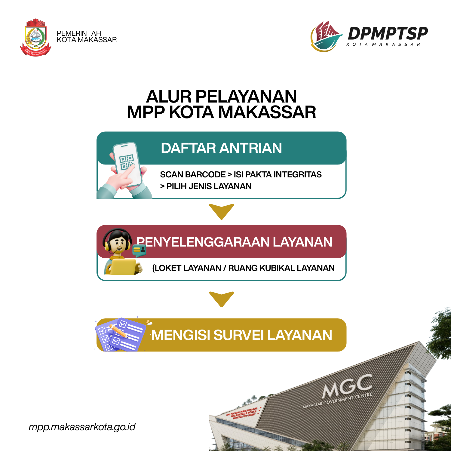 DPMPTSP Kota Makassar
